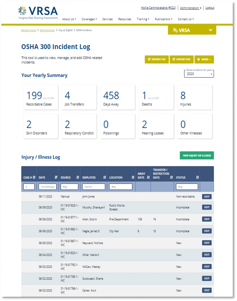 OSHA300 deadline looms, but VRSA can help! VRSA