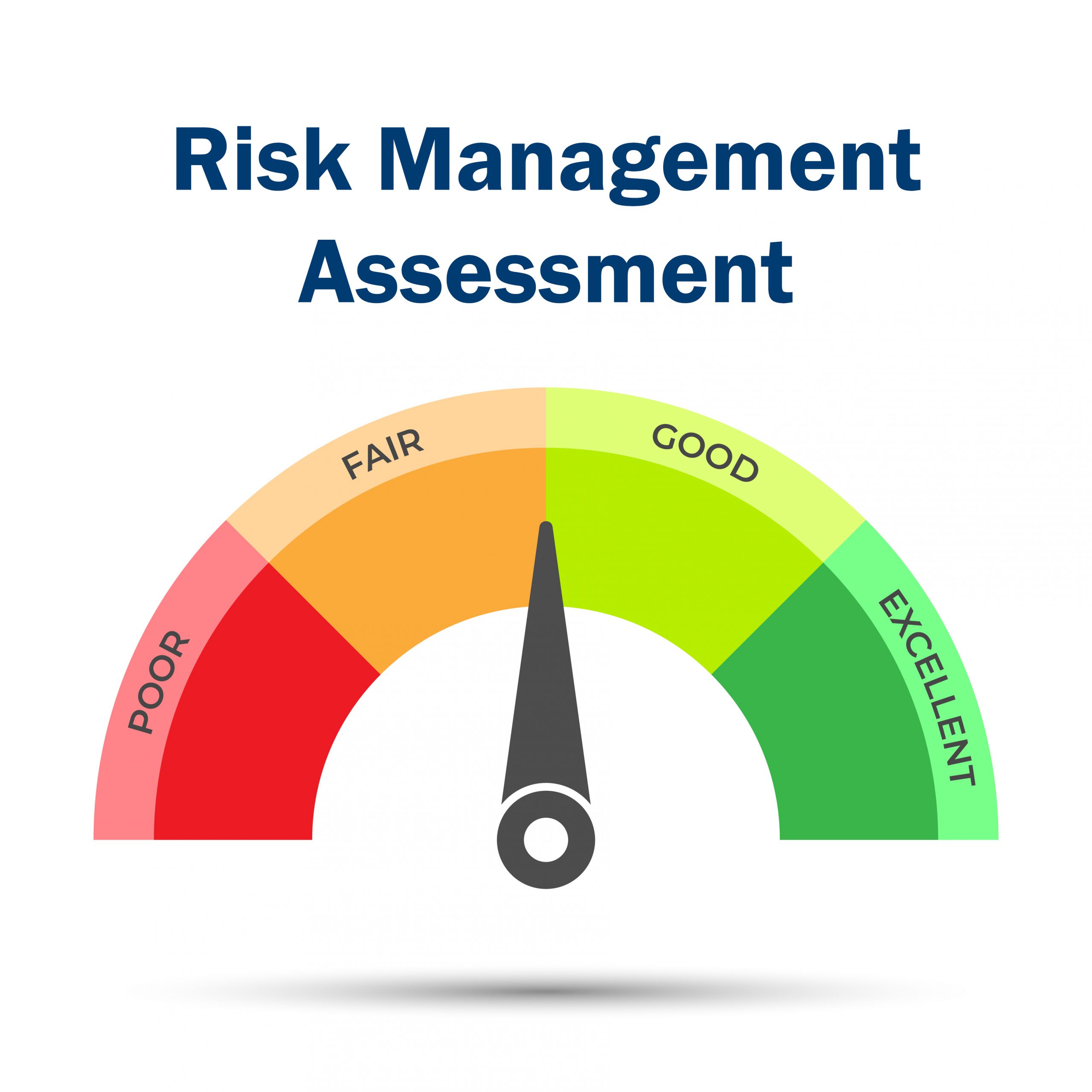 Pasma Risk Assessment Risk Management Assessment helps members evaluate progress – VRSA